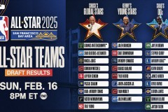 NBA重磅转会：伦纳德加盟尼克斯，快船开启重建，尼克斯冲冠希望激增